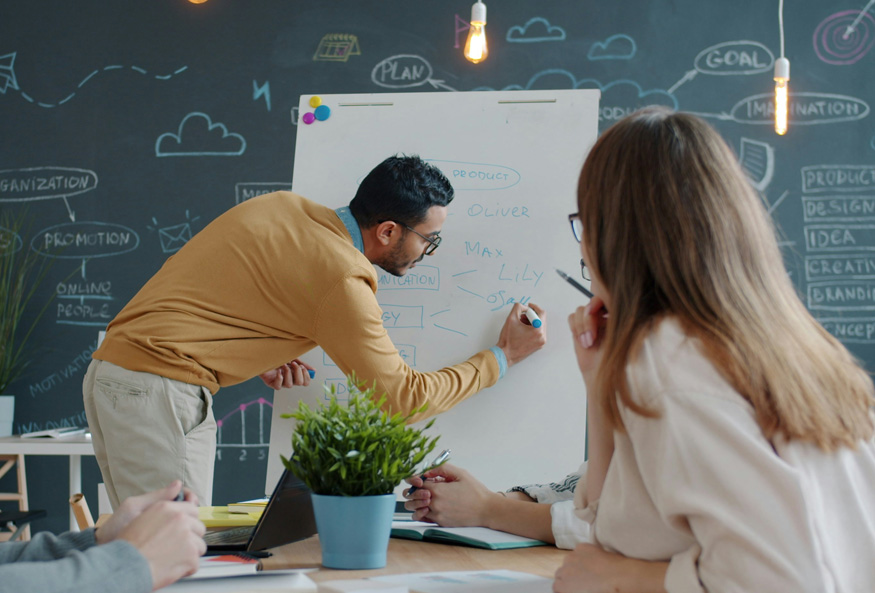 Office Writing Board